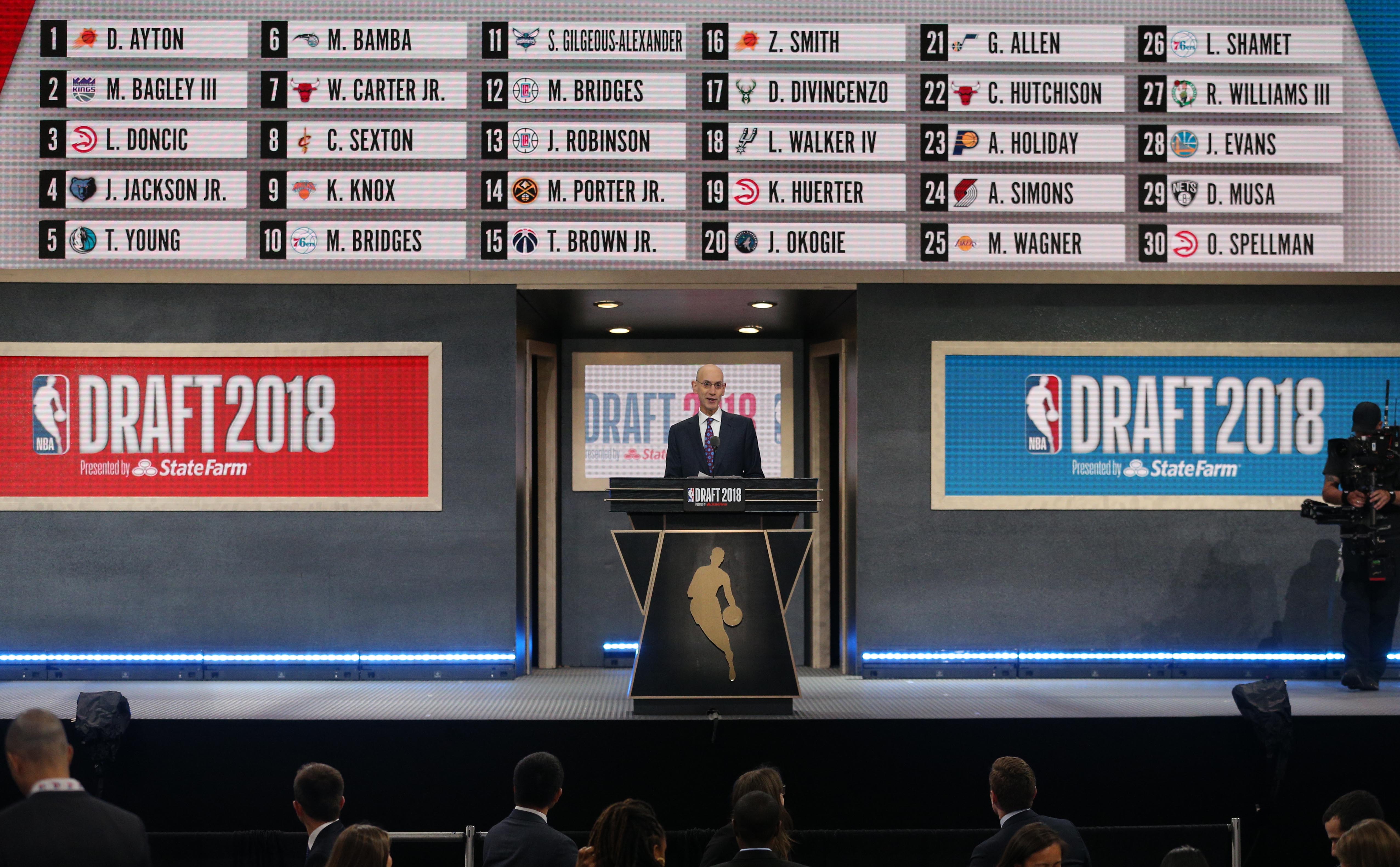 Report NCAA Sets Withdrawal Deadline For 2021 NBA Draft